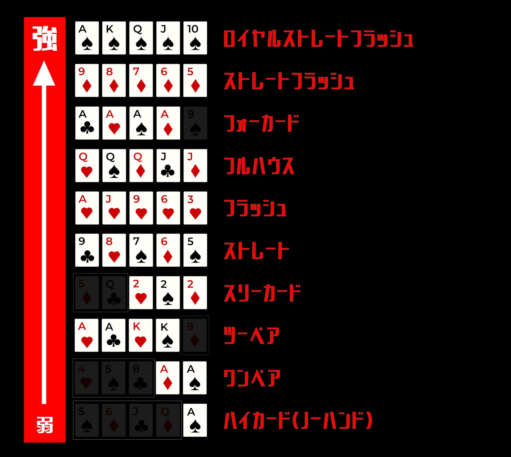 ベラジョンカジノは勝てない？評判を実践検証して確かめる